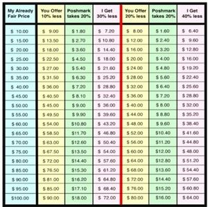 Please be considerate